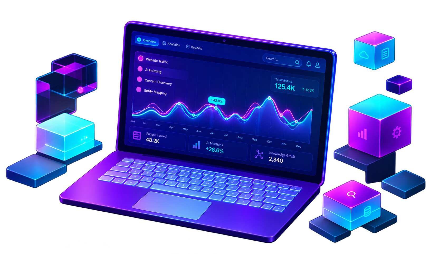 Enterprise AI Readiness